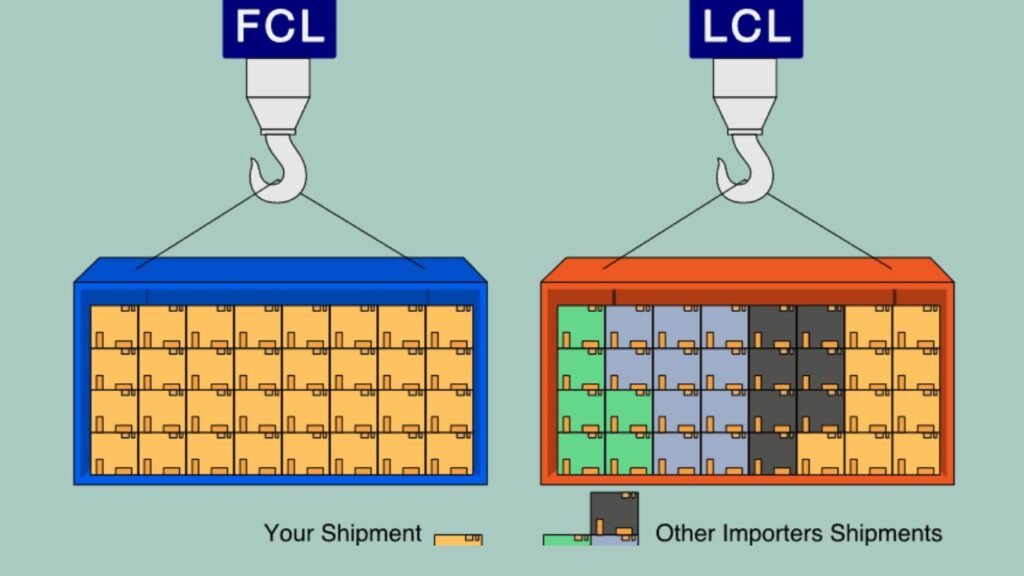 What Are the Differences between LCL Shipping and FCL Shipping