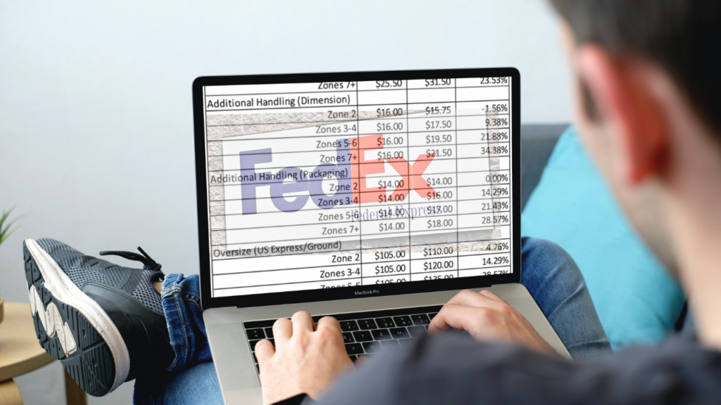 FedEx international priority shipping rate: